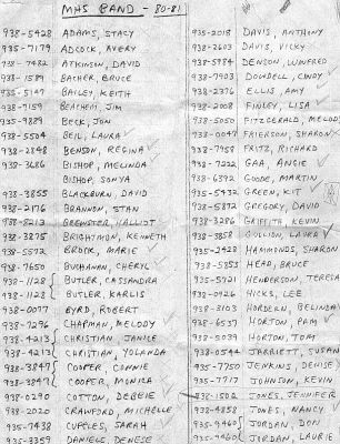 Click to view full size image
==============
1980 - 1981 Band Roster
Page 1
1980 - 1981 Band Roster
Page 1